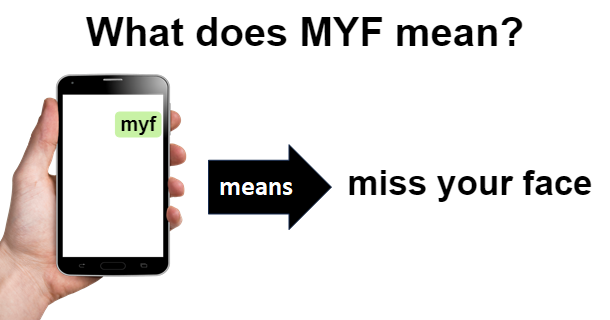 myf meaning in text