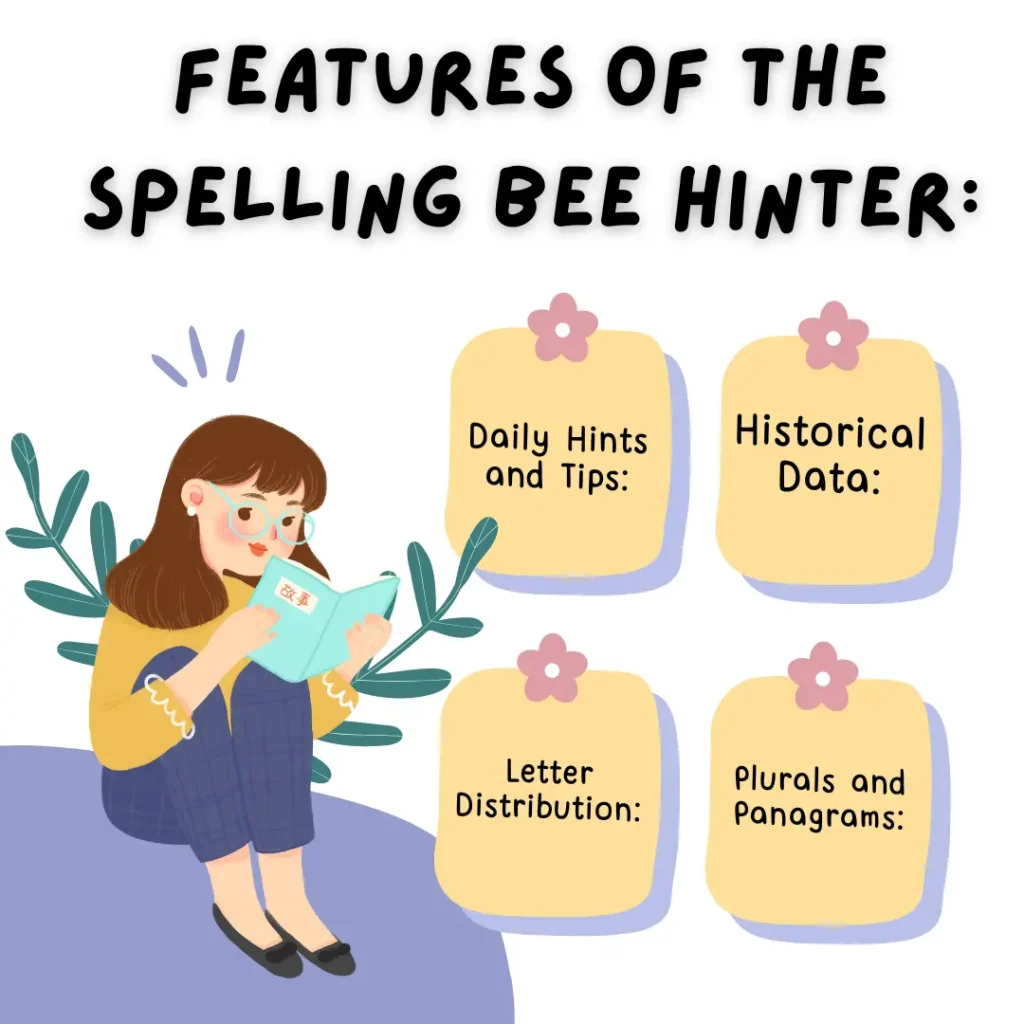 spelling bee hints